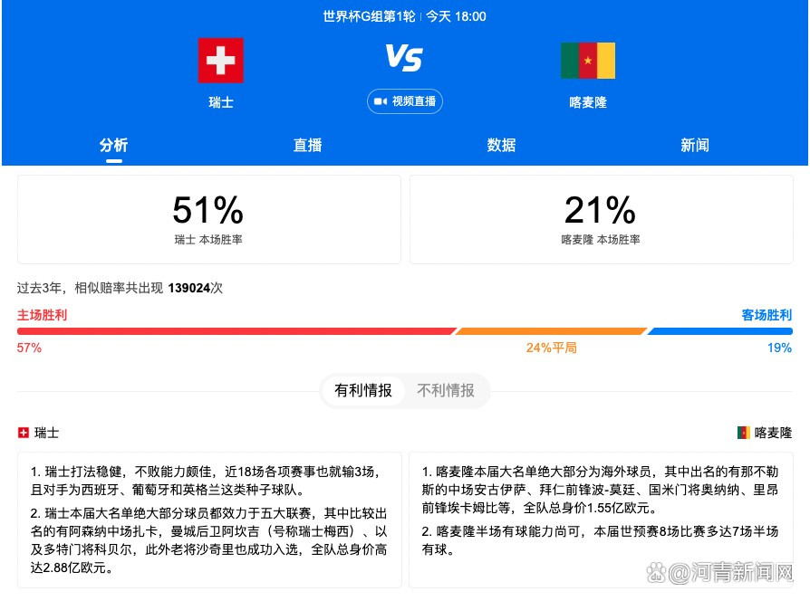 威廉姆斯此前与欧洲许多豪门传出绯闻，包括皇马和巴萨在内的球队都在关注他的动态。